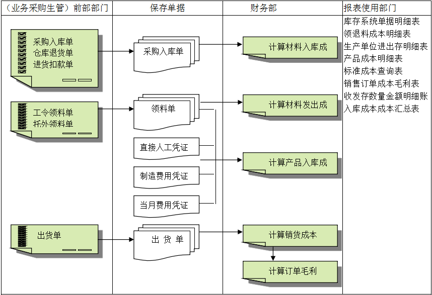 云开官方网页_云开（中国）灵活定制、扩展，深圳云开官方网页_云开（中国）