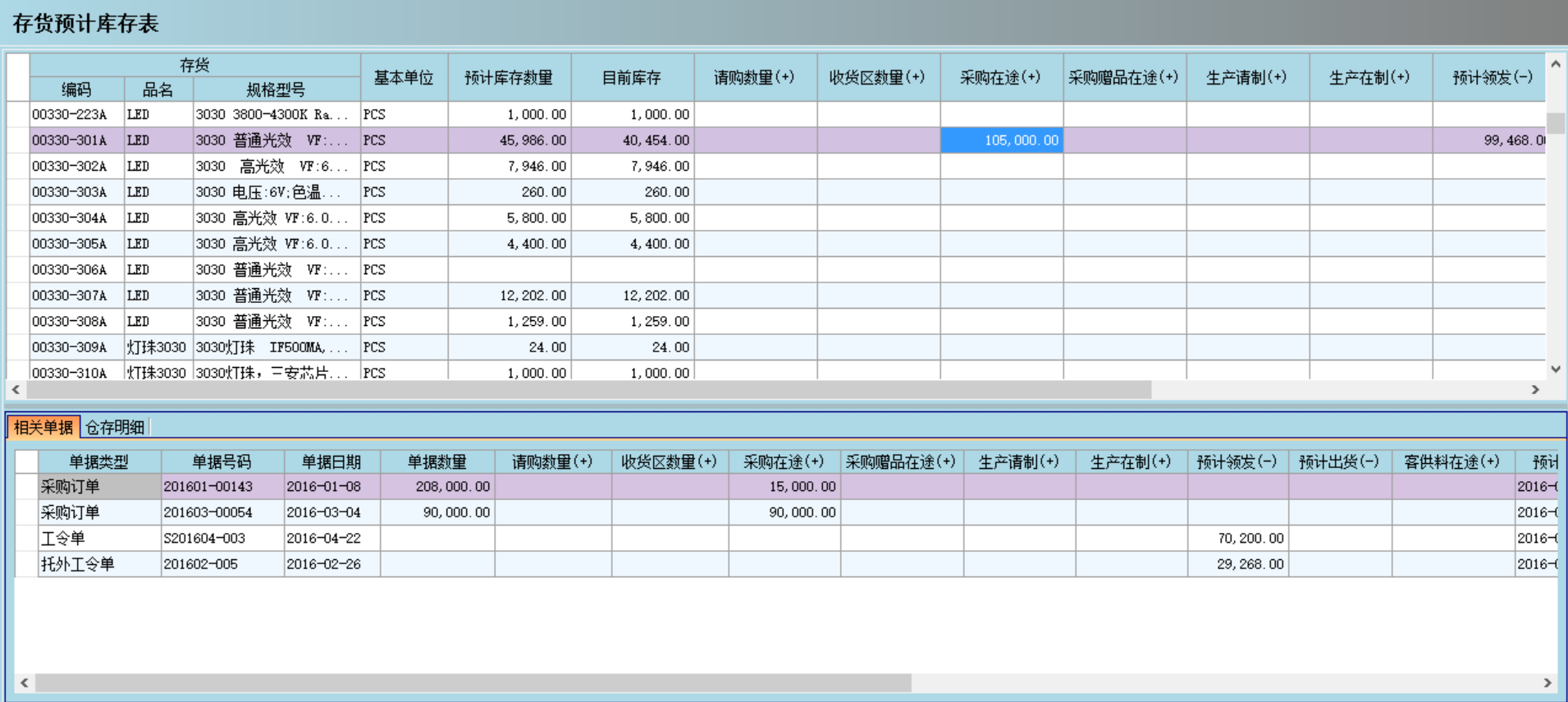 云开官方网页_云开（中国）云开官方网页_云开（中国）
是否能帮助企业实现零库存?
