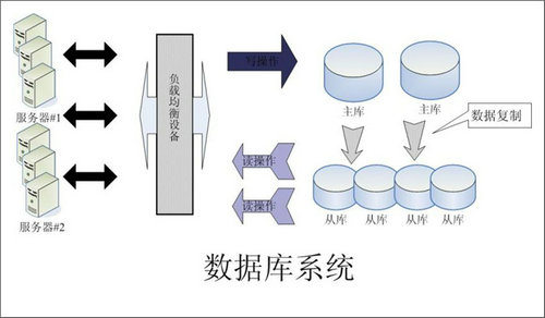 怎样的Erp云开官方网页_云开（中国）
可以提升企业的创新力与竞争力?