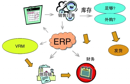 企业引入云开官方网页_云开（中国）云开官方网页_云开（中国）
是必然趋势