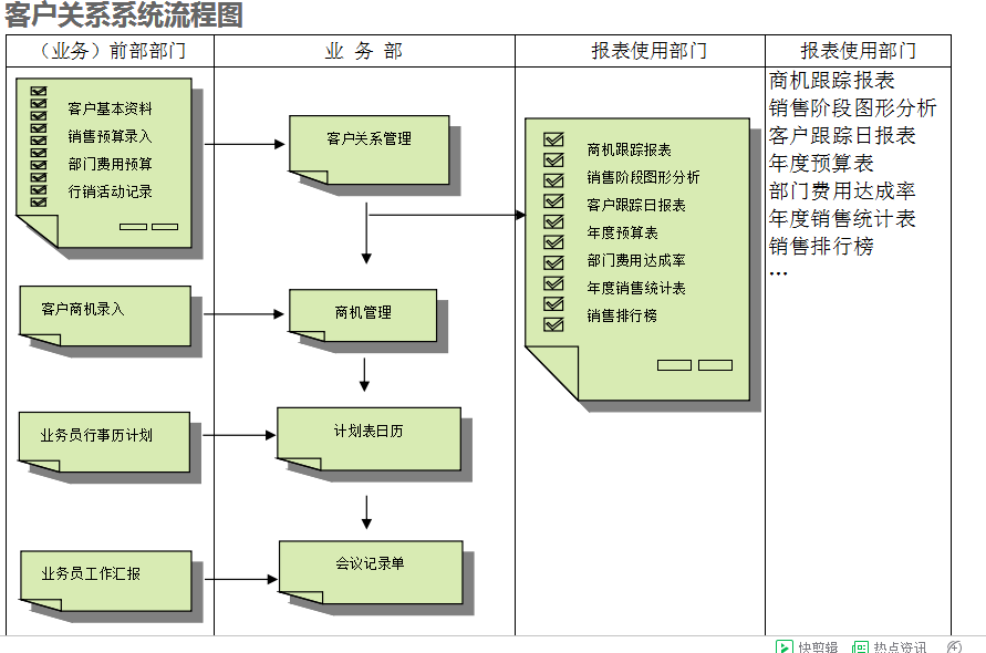 　云开官方网页_云开（中国）云开官方网页_云开（中国）
的具体操作步骤是怎样的