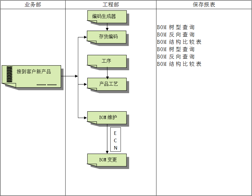 云开官方网页_云开（中国）云开官方网页_云开（中国）
具有哪些特点?