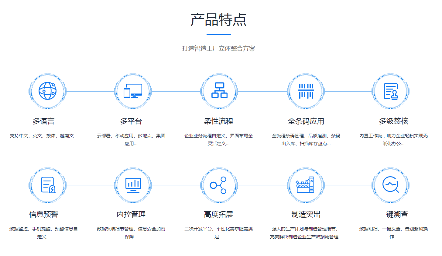 如何缩短云开官方网页_云开（中国）云开官方网页_云开（中国）
的实施周期?